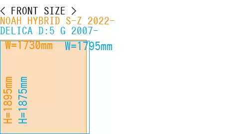 #NOAH HYBRID S-Z 2022- + DELICA D:5 G 2007-
